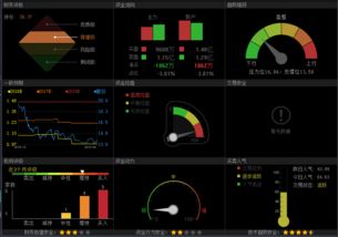 中興通訊迎利好，技術研發驅動，后市展望與軟硬件開發機遇分析