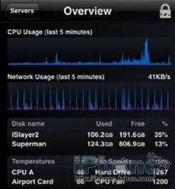 通過 iSlayer 隨時隨地查看你的 Mac 狀況 計算機軟硬件開發的得力助手